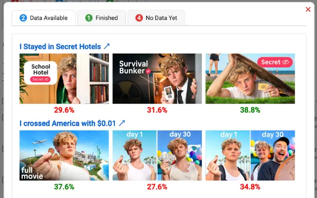 Test and Compare Dashboard Dialog